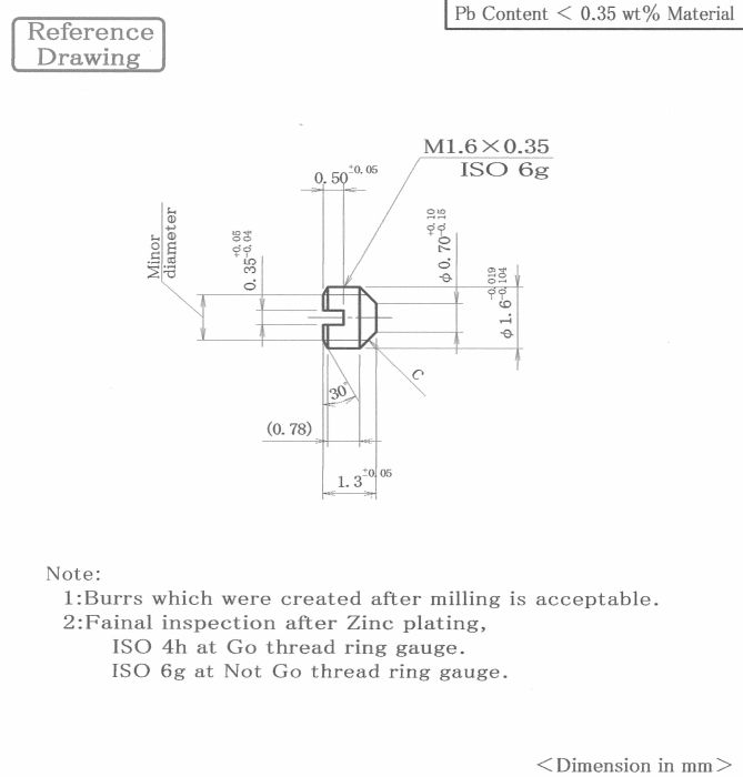 Nominal diameter M1.6 setscrew sizes chart