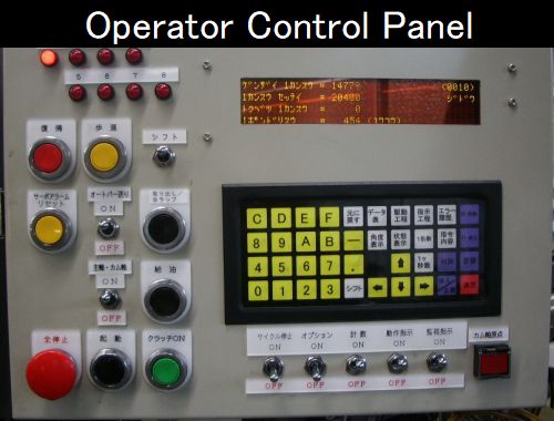 Operator Control Panel